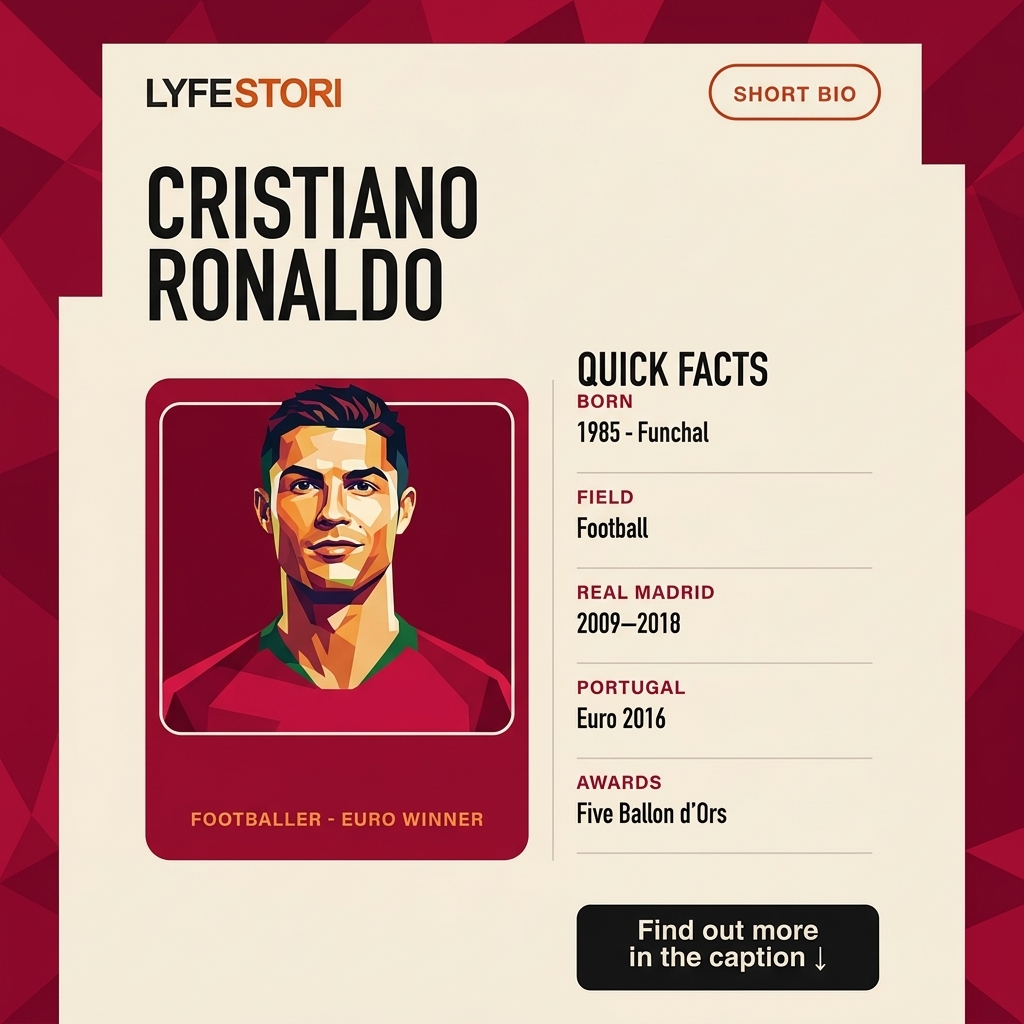 Cristiano Ronaldo Portrait